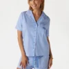 Eco Marta pyjamaset